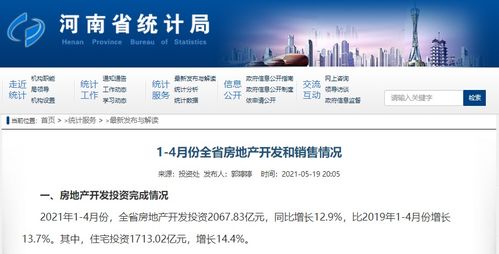 1 4月河南房地產開發投資同比增21.6 ,商品房銷售增速回落