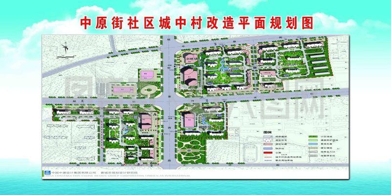 房地產(chǎn)開發(fā)效果圖展示展板
