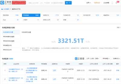 東軟集團(tuán):成吉利汽車定點(diǎn)供應(yīng)商,涉及金額約12億元