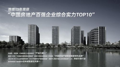 陜建錦泓府開發(fā)商 現(xiàn)房 產(chǎn)品介紹 樓盤地址 教育資源